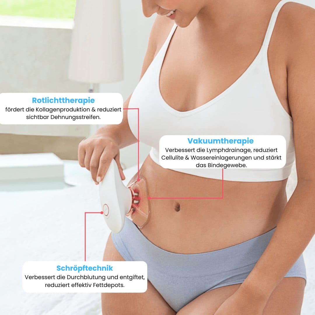 Cellugone 3.0 - Dein Selfcare Massagegerät